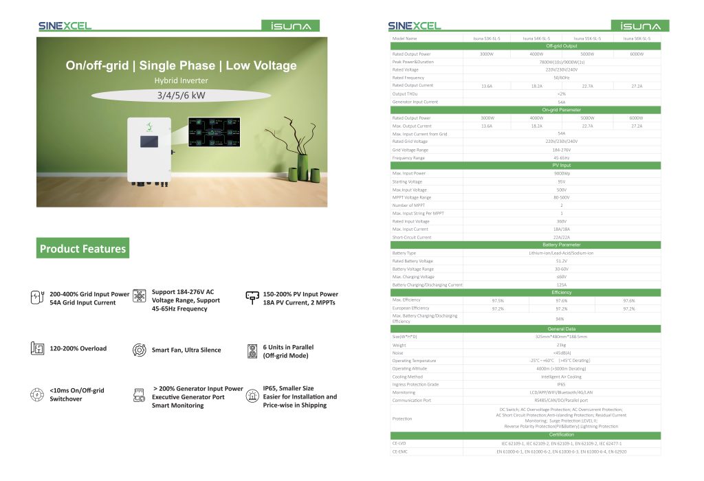 Datasasheet biến tần Sinexcel Isuna 6 kw 1 pha