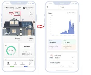 Xem thông số của từng thành phần thiết bị đang hoạt động